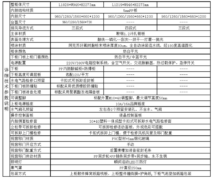 <a href='http://www.ombuyer.com/products/62-1.html' target='1' style='font-size:18px; font-weight:bold; color:#000000;'>實(shí)驗(yàn)室通風(fēng)柜</a>精鋼結(jié)構(gòu)