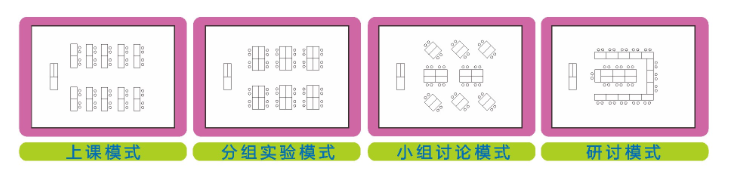 <a href='http://www.ombuyer.com/' target='1' style='font-size:14px; font-weight:bold; color:#0080ff;'>物理實驗室</a>