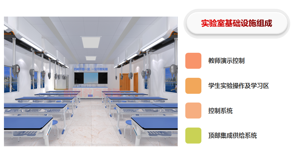 頂裝<a href='http://www.ombuyer.com/' target='1' style='font-size:14px; font-weight:bold; color:#0080ff;'>物理實(shí)驗(yàn)室</a>