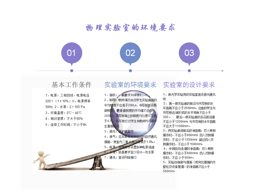 <a href='http://www.ombuyer.com/' target='1' style='font-size:14px; font-weight:bold; color:#0080ff;'>物理實驗室</a>（鋼木）